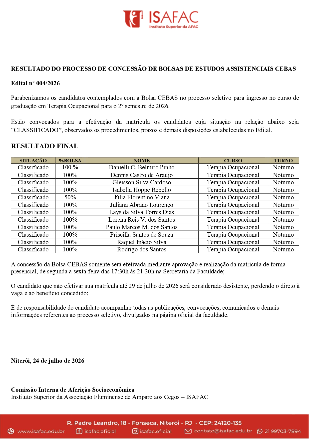 Resultado Final - Bolsas CEBAS